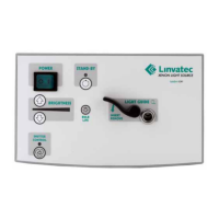Preview: ConMed Linvatec LS7500