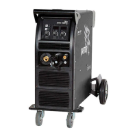 Preview: Linde BOC Raptor 200C MIG