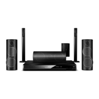 Preview: Philips HTS6543