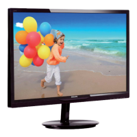 Preview: Philips 284E5
