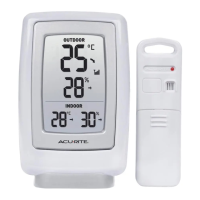 Preview: ACU-RITE 00411