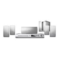 Preview: Philips HTS3100 Series