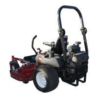 Preview: Toro 74246