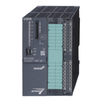 Preview: VIPA CPU 312SC