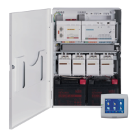 Preview: Bosch MAP 5000 Series