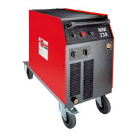 Preview: Würth MM 230