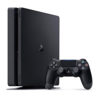 Preview: Sony PS4 CUH-2215B