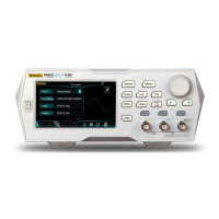 Preview: Rigol DG812