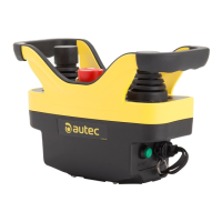 Preview: AUTEC Dynamic+ Series