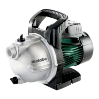 Preview: Metabo P 2000 G
