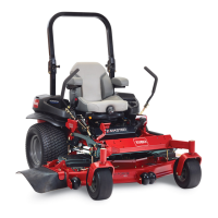 Preview: Toro TimeCutter 6000 Series