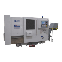 Preview: Milltronics SL12 Series