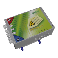 Preview: Unitek BAMOCAR-PG-D3-700/400