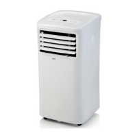 Preview: Linea 2000 DOMO DO266A/S