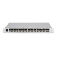 Preview: Ubiquiti USW-Pro-48-POE