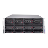 Preview: Supermicro SC847 JBOD