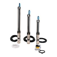 Preview: DAB TALLAS 20/1 M