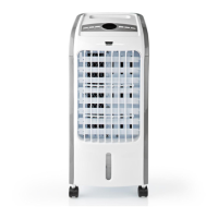 Preview: nedis COOL115 Series