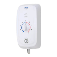 Preview: Triton OMNICARE ULTRA