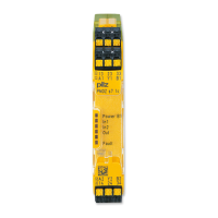 Preview: Pilz PNOZ s7.1