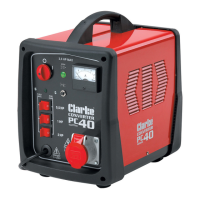 Preview: Clarke PC60