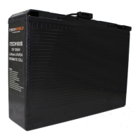 Preview: iTechworld ITECH100S
