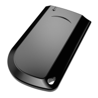 Preview: Pandora Mini Moto