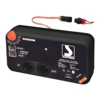 Preview: SCOPREGA TURBO MAX 12V