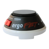 Preview: Hoggan Scientific ergoFET