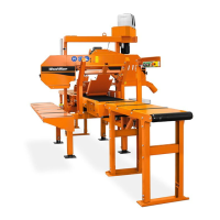 Preview: Wood-mizer HR115