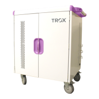 Preview: Trox EC32S