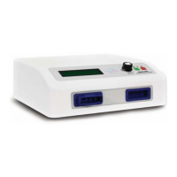 Preview: Devon CircuFlow 5200