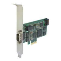 Preview: HMS IXXAT FlexRay FR-IB100/PCIe