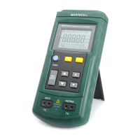 Preview: Mastech MS7220