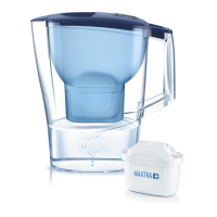 Preview: Brita MAXTRA Aluna