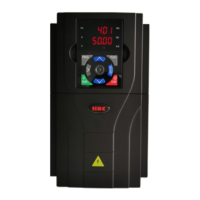 Preview: HNC Electric HV100 Series