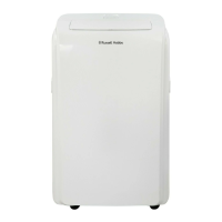 Preview: Russell Hobbs RHPAC11001