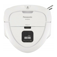 Preview: Panasonic RULO mini