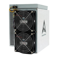 Preview: Canaan AvalonMiner1246