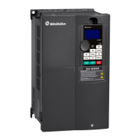 Preview: Shihlin electric SA3 Series