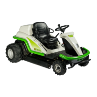 Preview: Etesia SKD