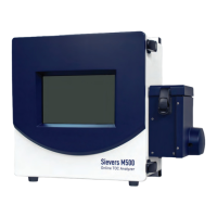 Preview: Suez Sievers M500