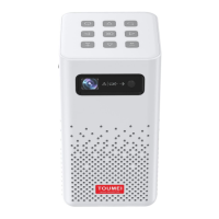 Preview: TouMei C900
