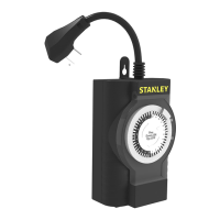 Preview: Stanley TIMEIT TM201