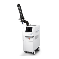 Preview: Asclepion MCL 31 Dermablate