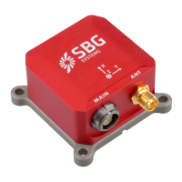 Preview: SBG ELLIPSE Series