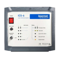 Preview: Lasermet ICS-5