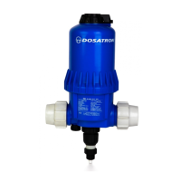 Preview: dosatron D8R