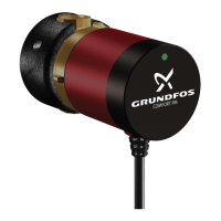 Preview: Grundfos COMFORT B PM