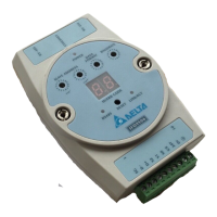 Preview: Delta Electronics IFD9506